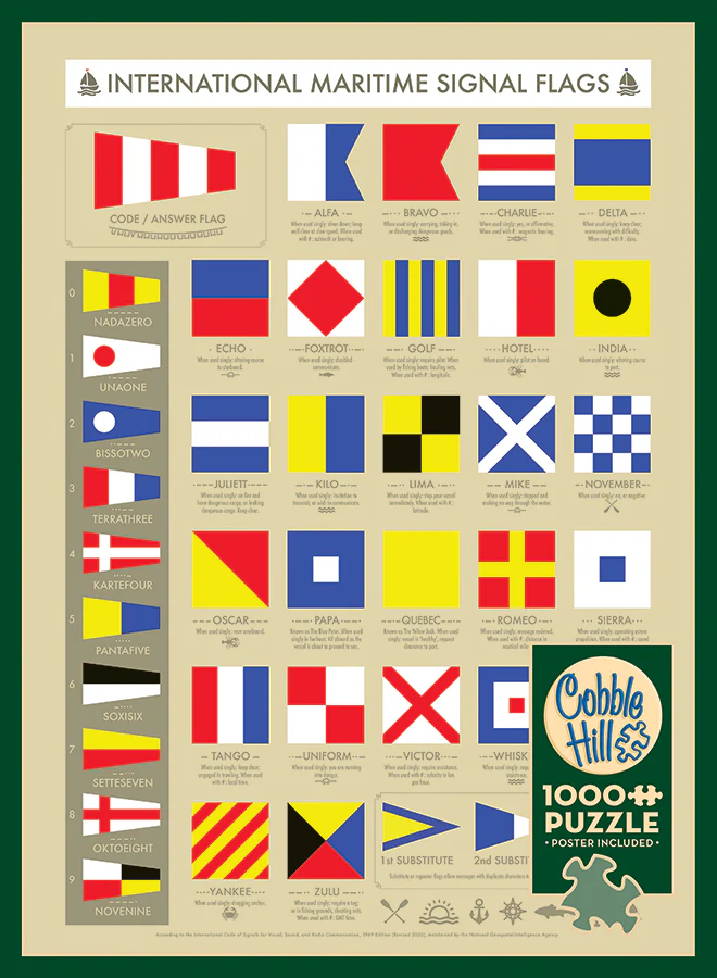 International Maritime Signal Flags | 1000 Piece - Image 4